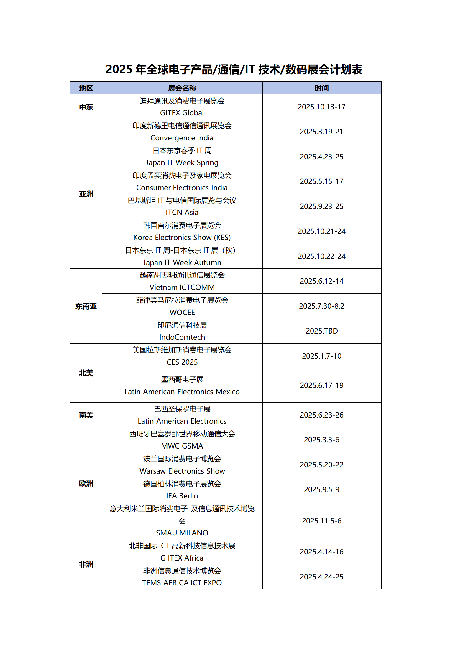 发帖2025展会信息(6)_12