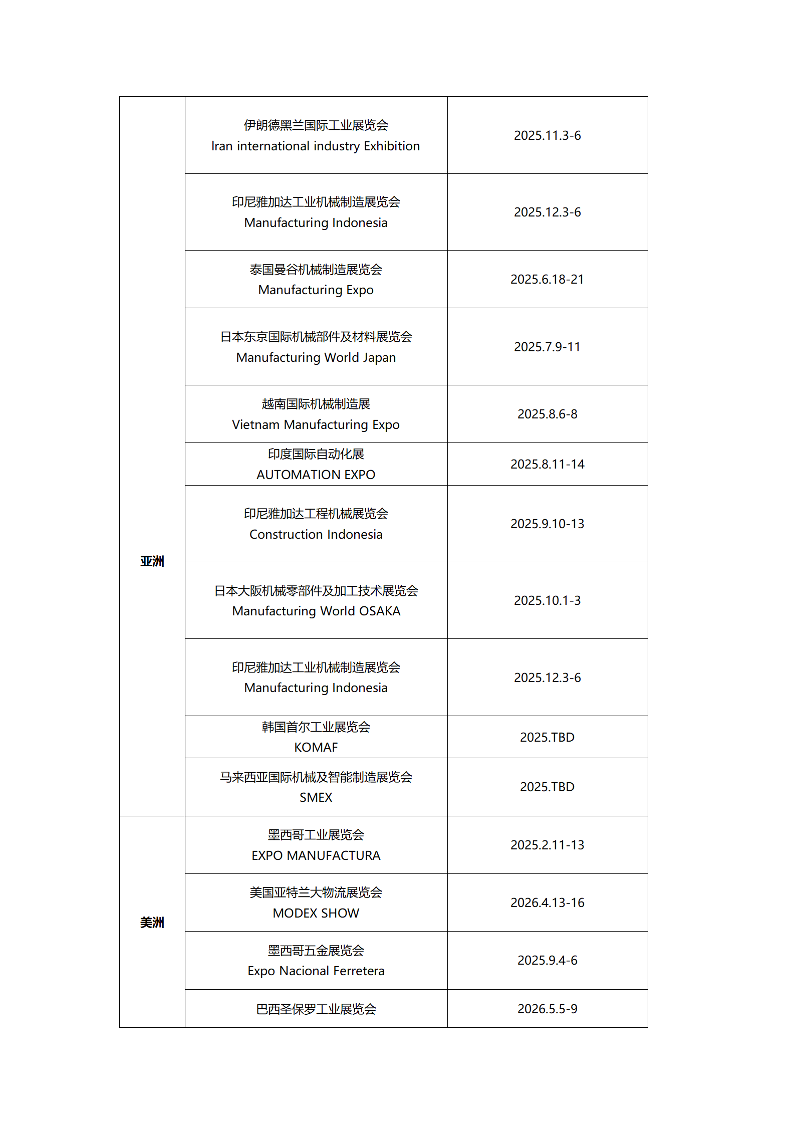 发帖2025展会信息(6)_14