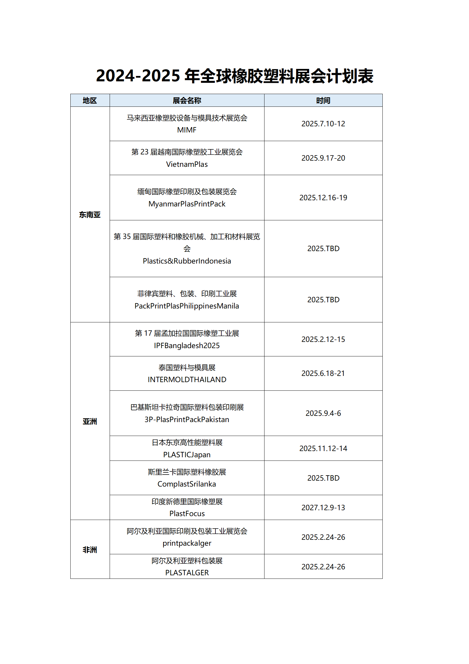 发帖2025展会信息(6)_18