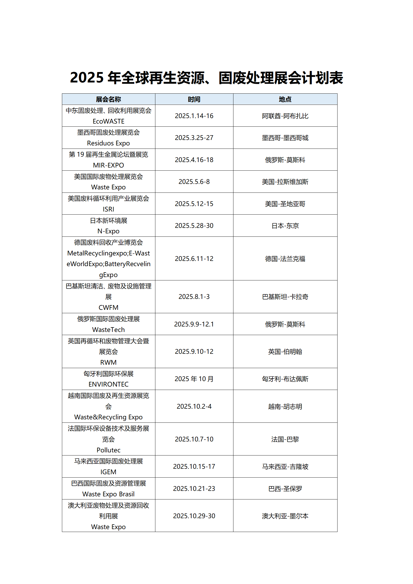发帖2025展会信息(6)_21