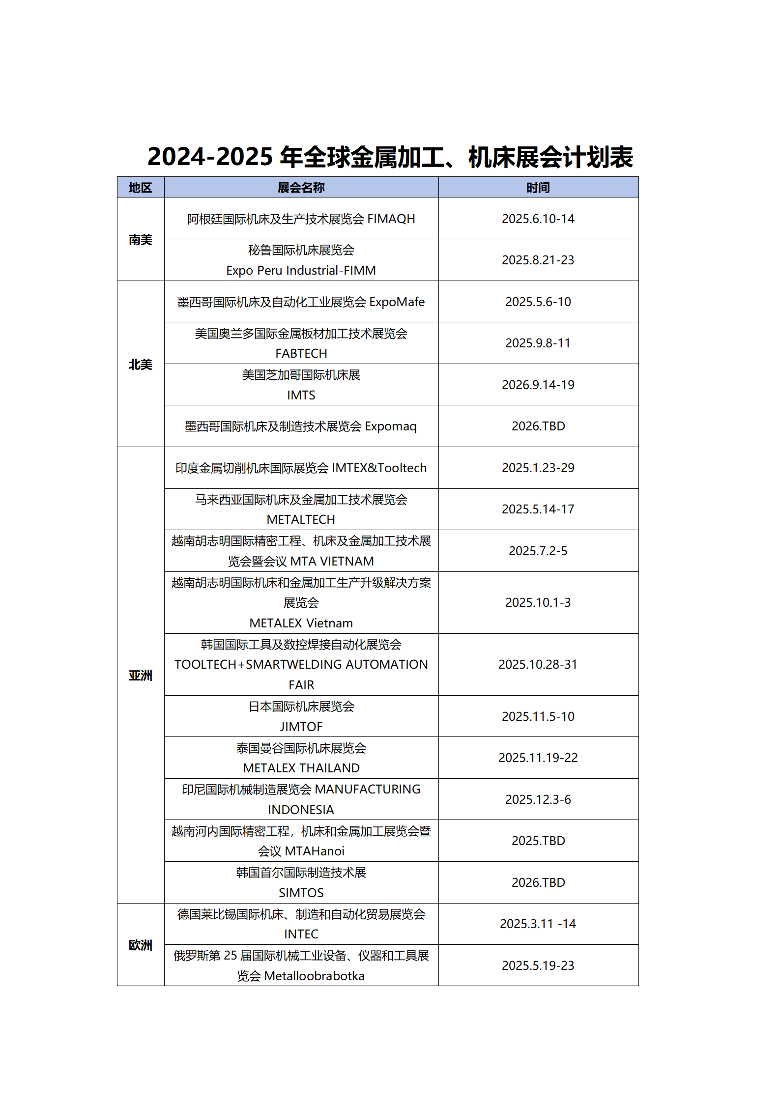 发帖2025展会信息(6)_25