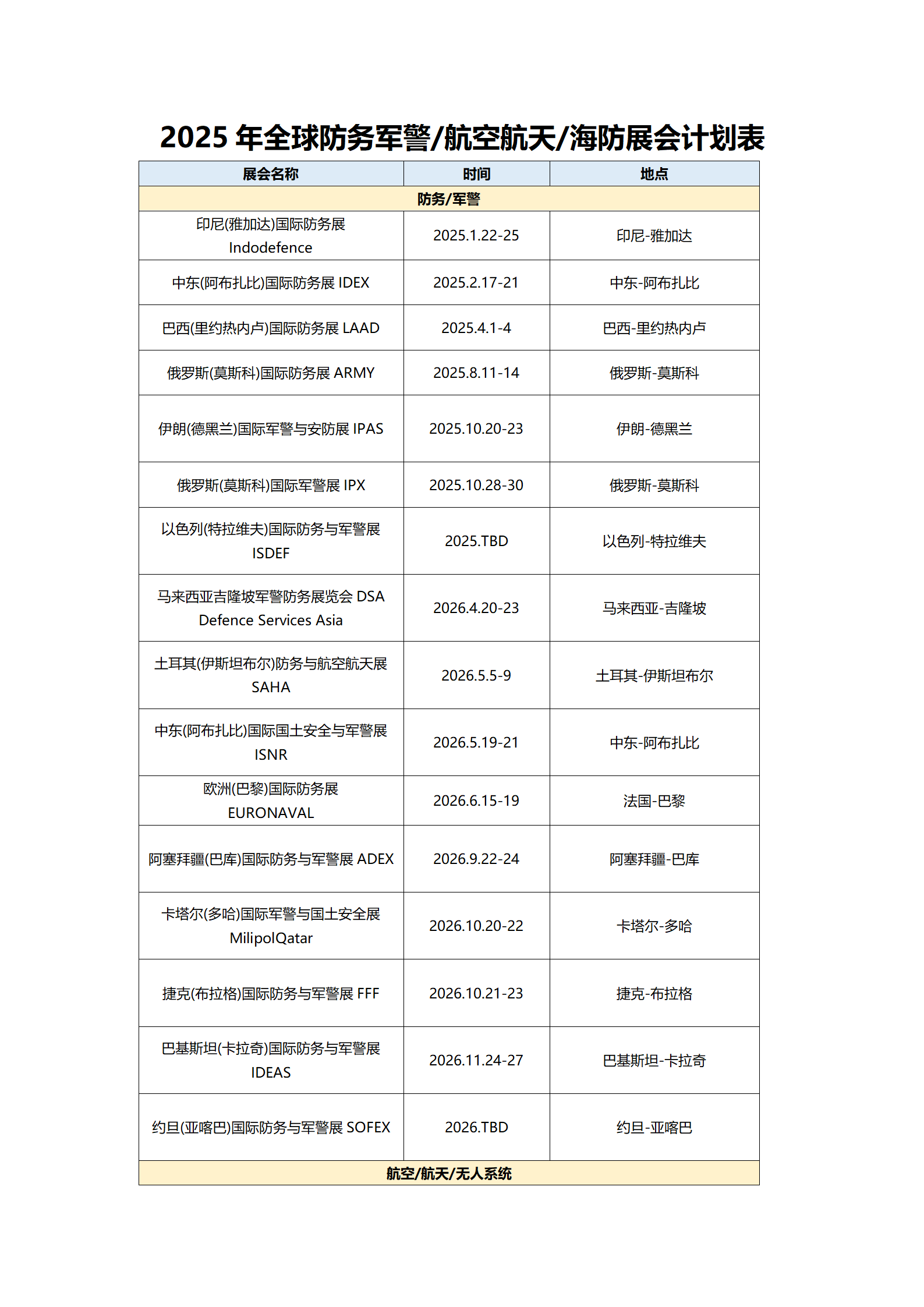 发帖2025展会信息(6)_27