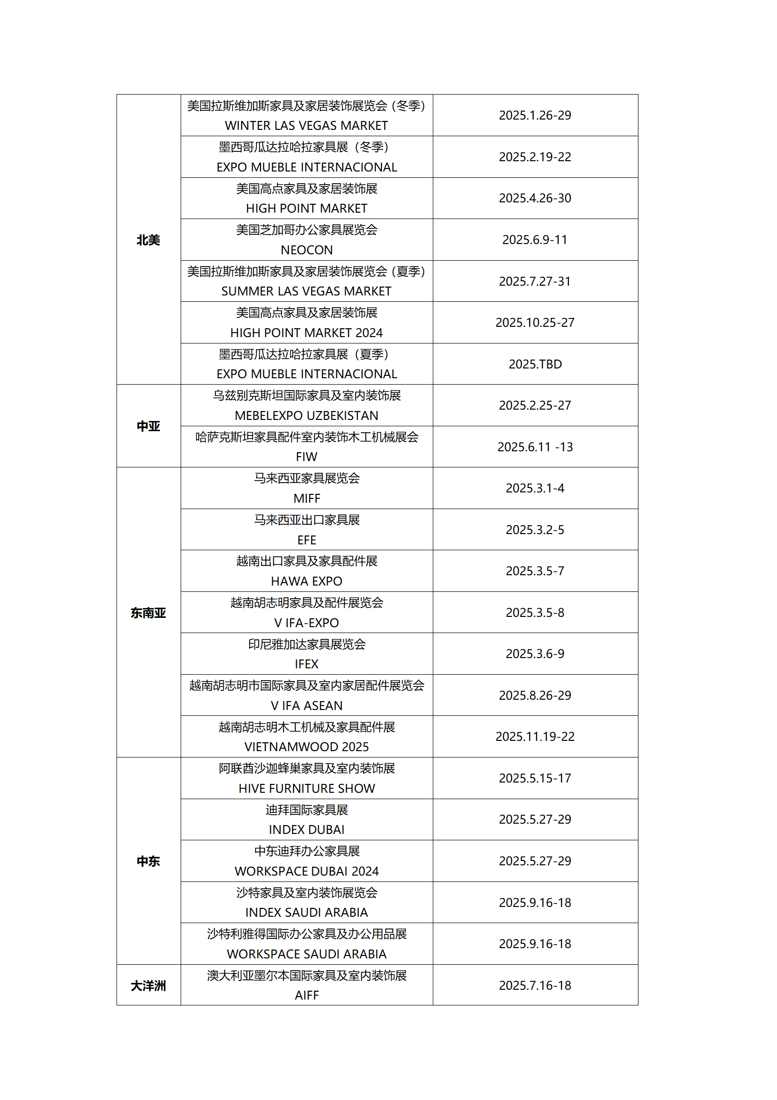 发帖2025展会信息(6)_30