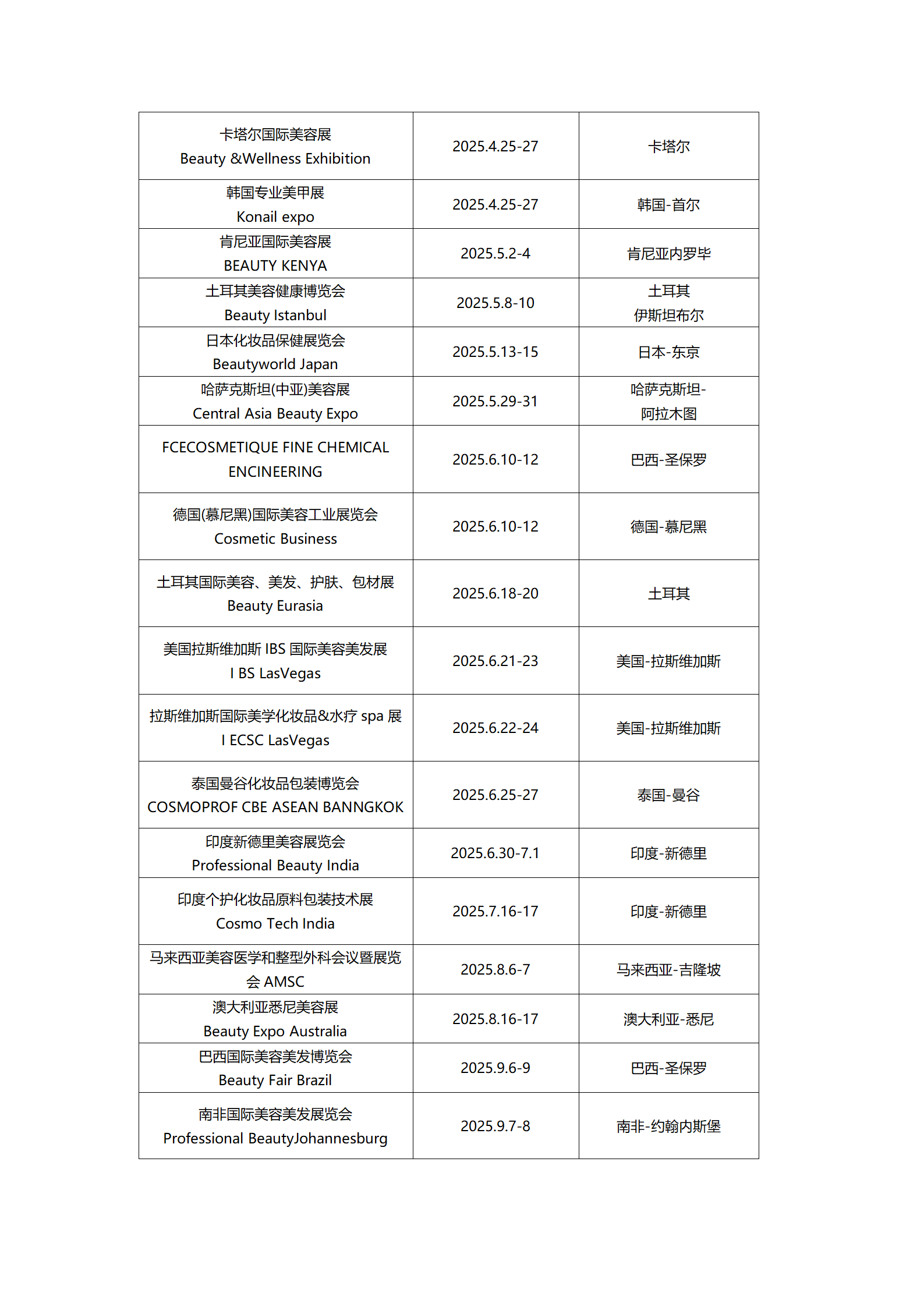 发帖2025展会信息(6)_33