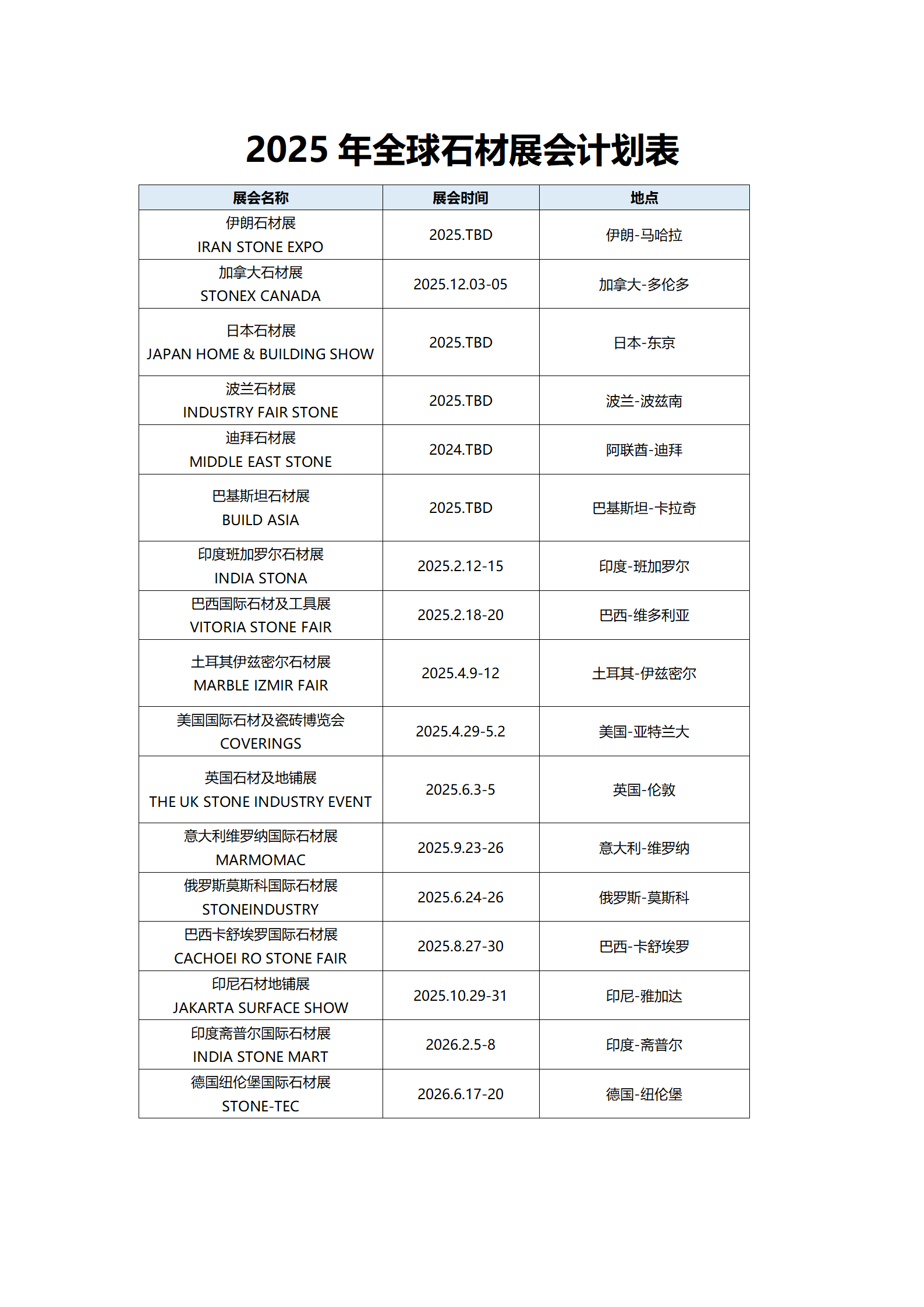 发帖2025展会信息(7)_02
