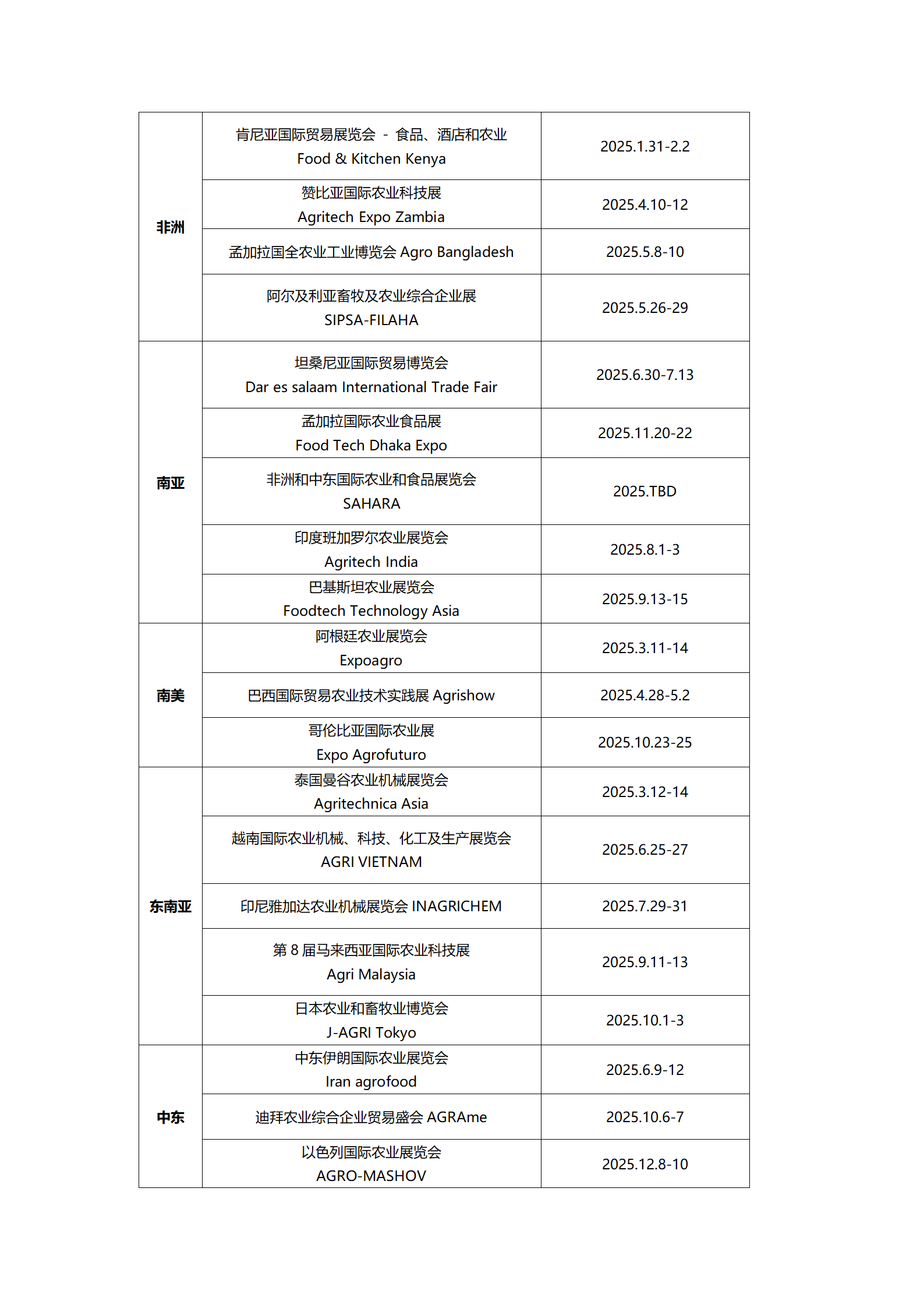 发帖2025展会信息(7)_04