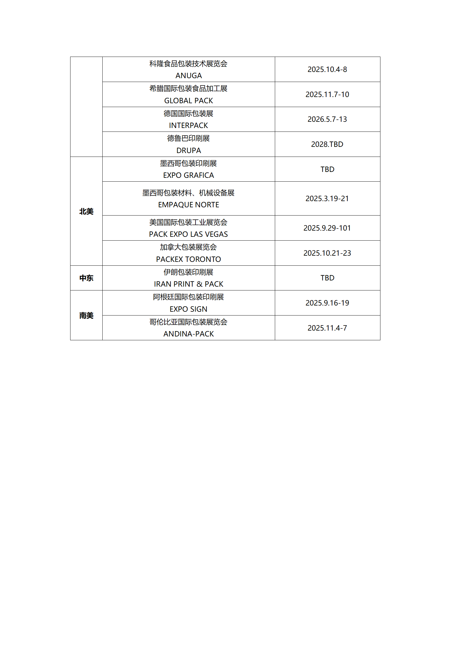 发帖2025展会信息(7)_07